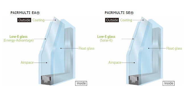 Pairmulti